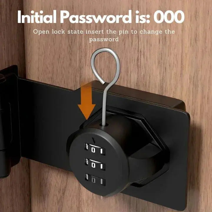 CodeGuardX — Your unbreakable power over security without stress and lost keys! | Stornfield
