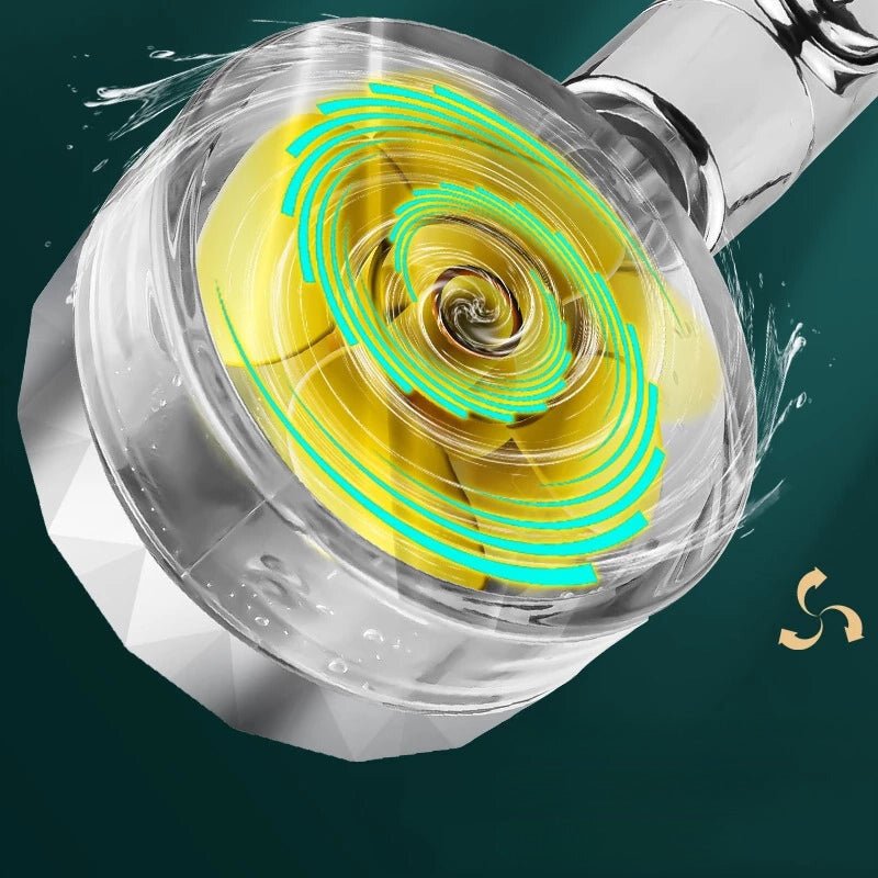 TurboHead Shower revitalizing and invigorating | Stornfield