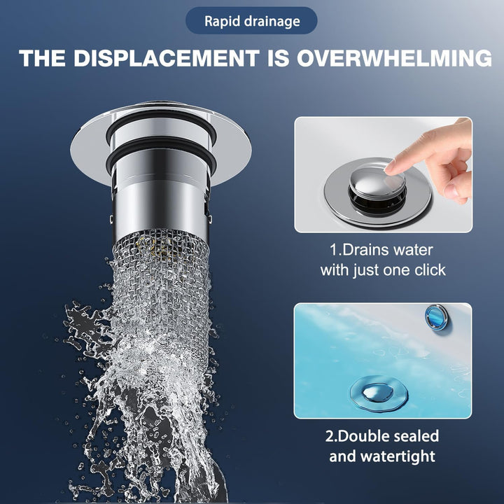PowerGuard DrainMaster — Defeats blockages & keeps your treasures safe! | Stornfield