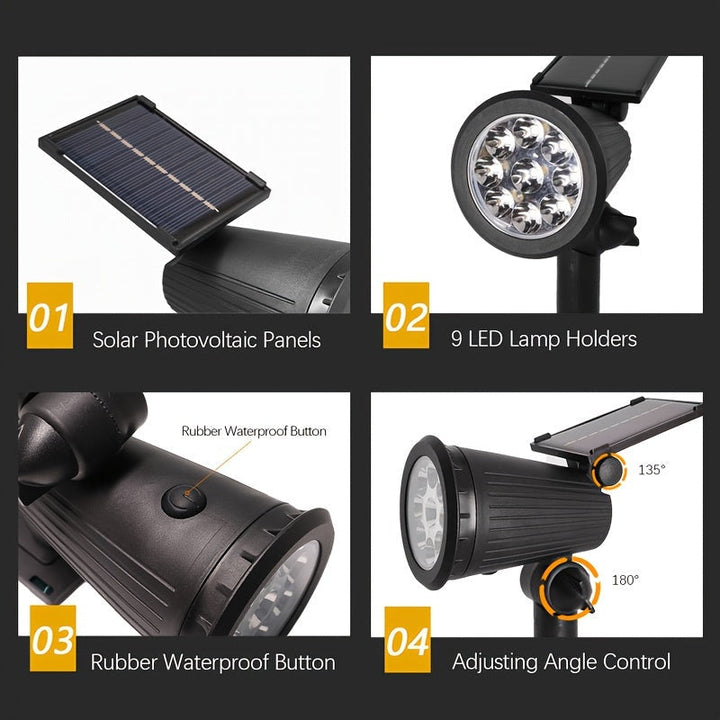 LumiSpot - Modern LED Garden Lighting for Outdoors | Stornfield