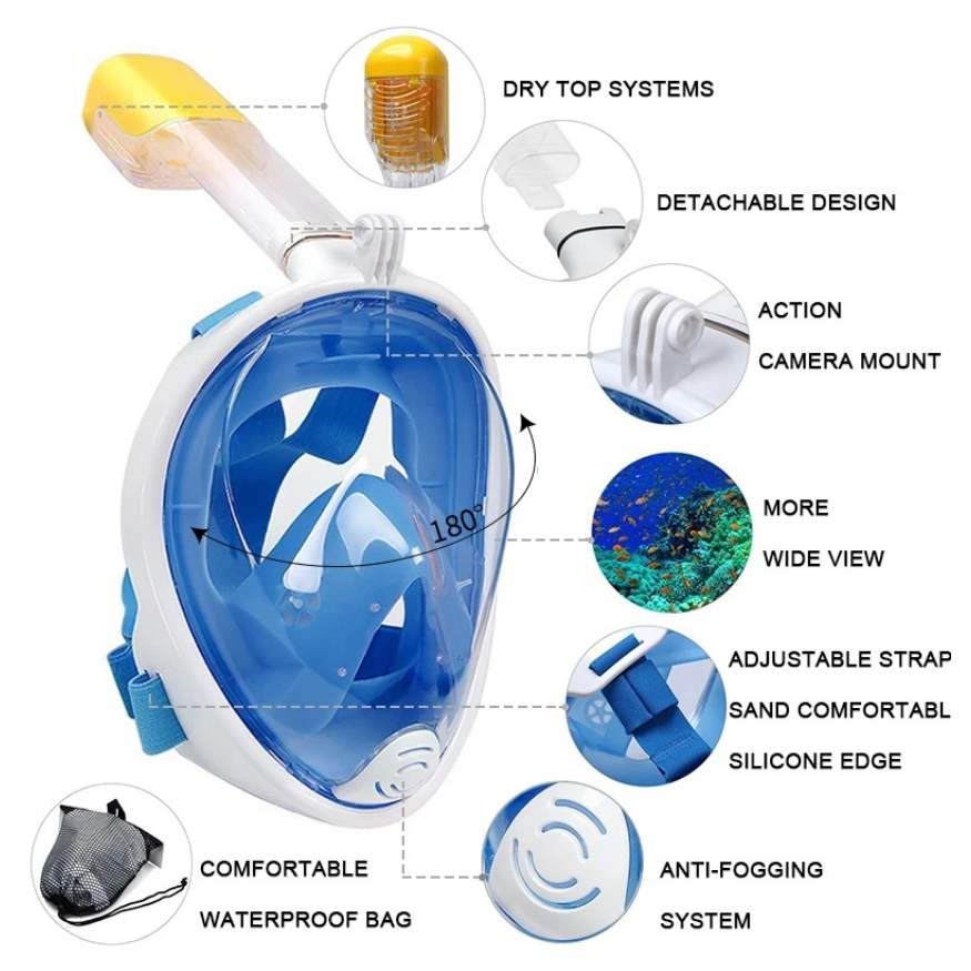 HydraVision — Experience limitless freedom with crystal clear vision and maximum comfort underwater | Stornfield