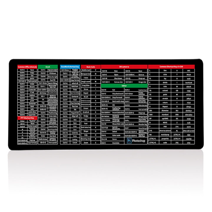Anti-slip Keyboard Pad | Stornfield