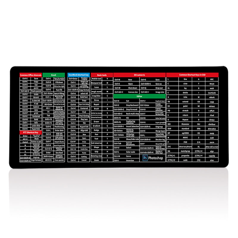Non-slip keyboard mat | Stornfield
