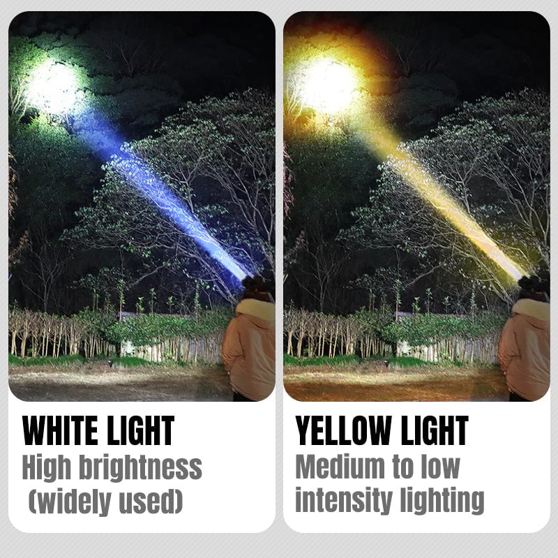 Stornfield | Super Bright Rechargeable High Power Headlamp