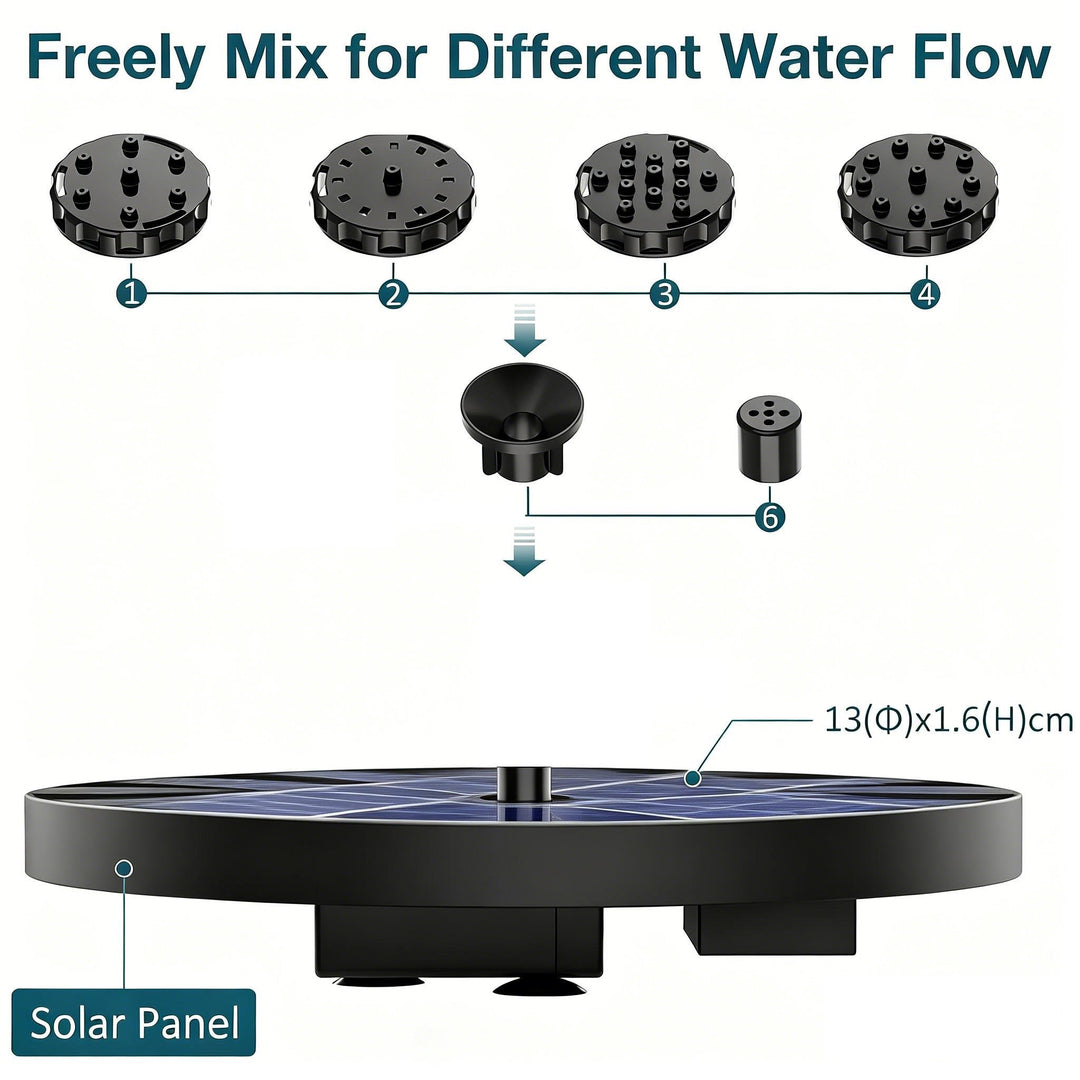 SoluxeWave — Give your garden vibrant shine and fresh vitality with pure solar energy! | Stornfield