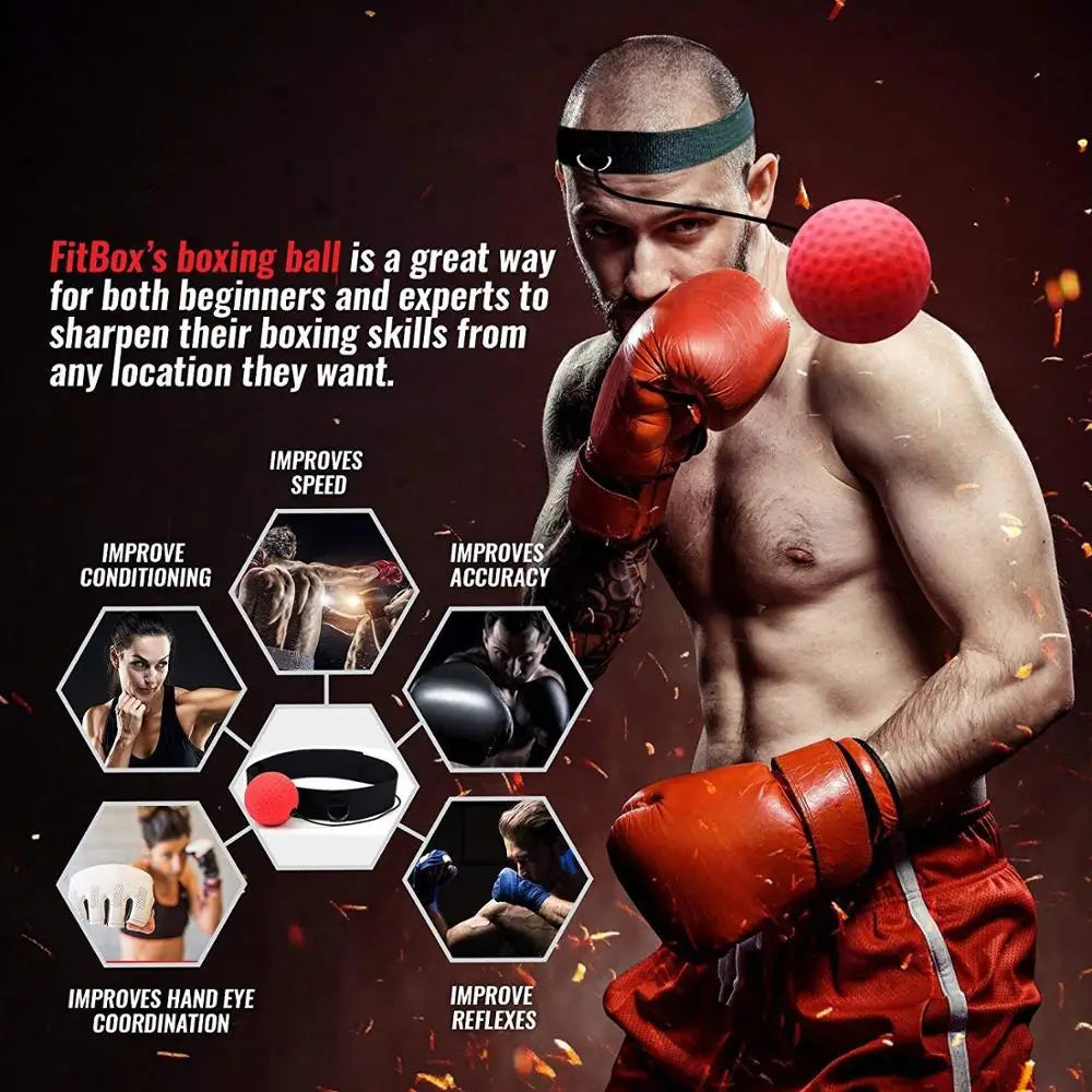 ReflexTrainer Ball Set for Fast Reactions and Coordination | Stornfield