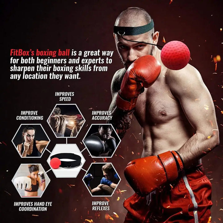 ReflexTrainer Ball Set for Fast Reactions and Coordination | Stornfield