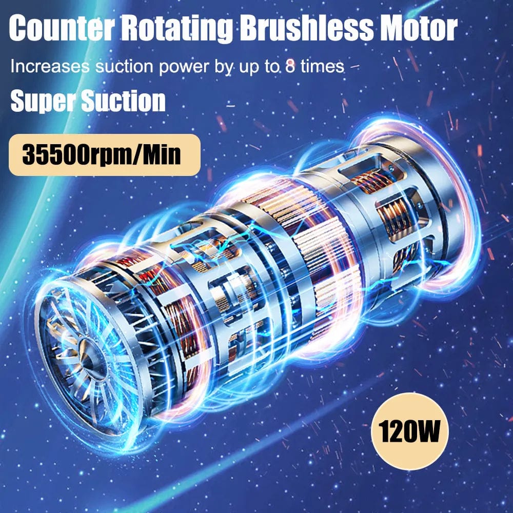 Stornfield | Car Vacuum Cleaner - Powerful and Compact Car Vac for Quick Cleaning