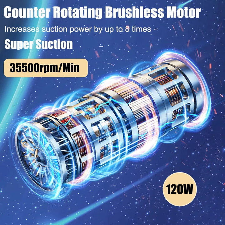 Stornfield | Car Vacuum Cleaner - Powerful and Compact Car Vac for Quick Cleaning
