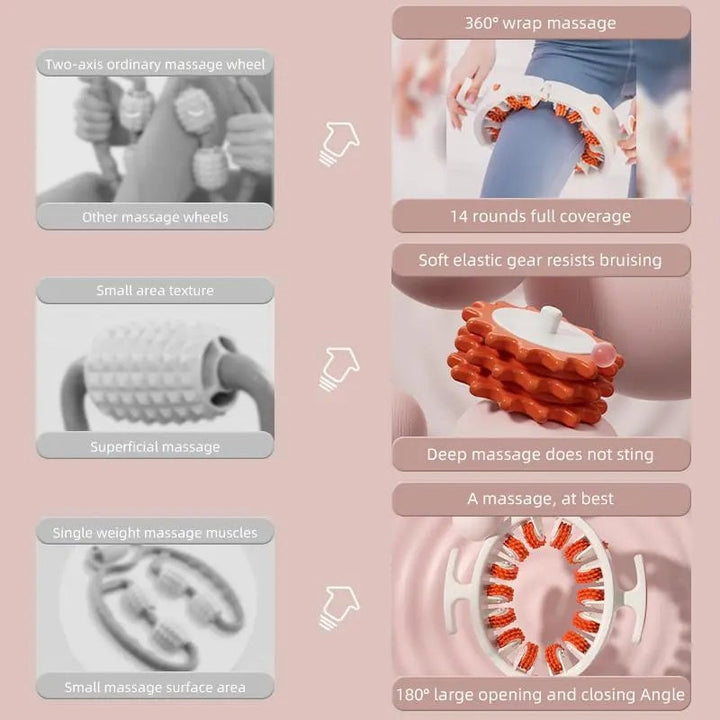 Stornfield | Sakerplus Cellulite Massage Roller