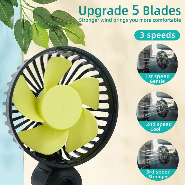 Portable Car Fan Cooler with USB and 3 Wind Settings | Stornfield