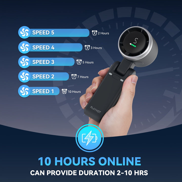 12 Hour Turbo Handheld Fan with LED Light - 5 Speed Battery Operated Cooling Fan, 3 in 1 Air Turbo Technology - Compact Design for Outdoor, Travel and Daily Use | Stornfield