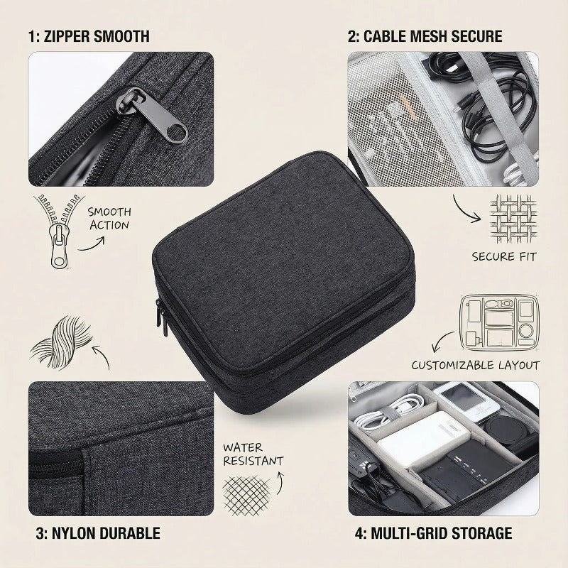 Stornfield Triple Layer Tech Organizer