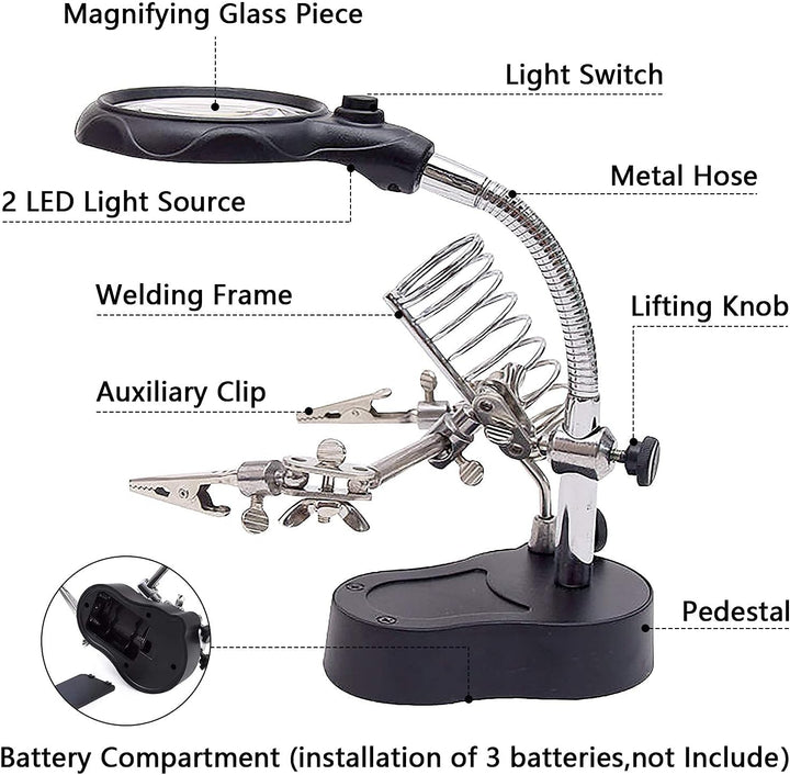 SteadyGrip — Master tiny details with incomparable calm and precision | Stornfield