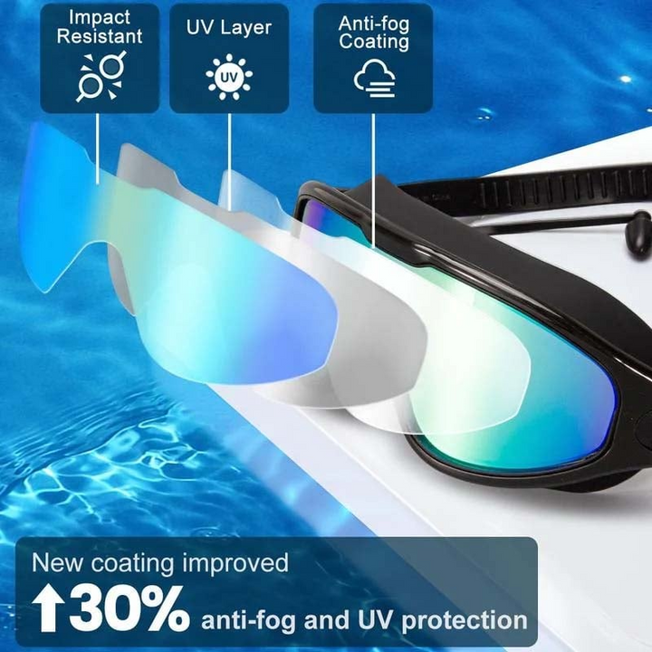 HydroClear — Experience limitless freedom with crystal clear view underwater | Stornfield