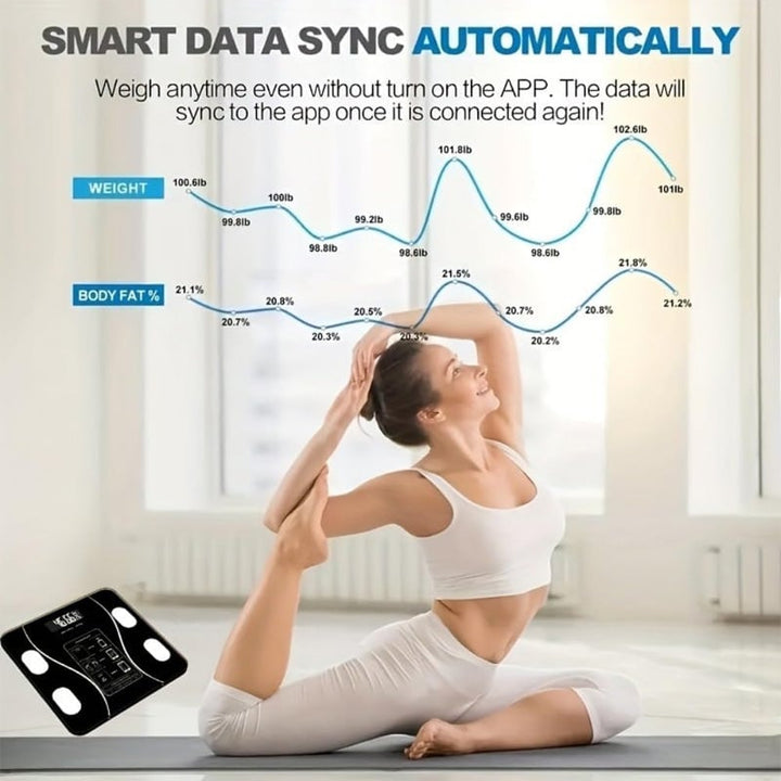 Intelligent Body Fat Scale | Stornfield