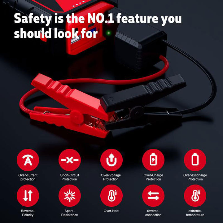 PowerBlitz Pro — Start safely and never stay down! | Stornfield