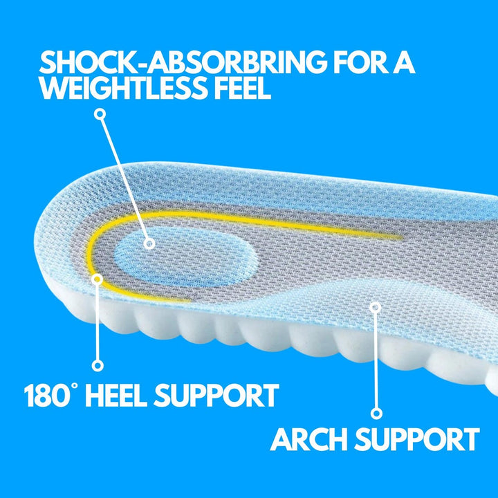 Stornfield | Orthopedic Insoles for Flat Feet | Memory Foam Arch Support | Comfort and Pain Relief