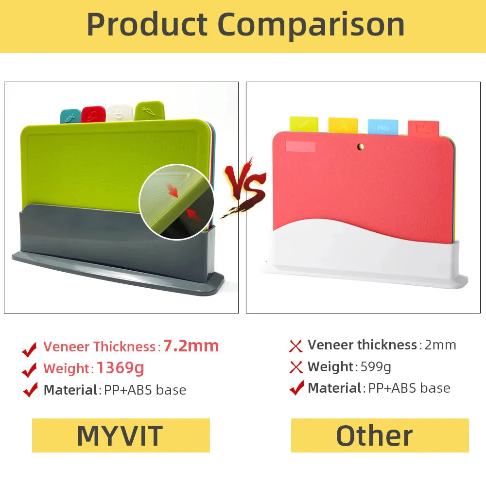 Cutting Boards with Holder 4pcs Sets Anti Bacterium Chopping Block | Stornfield