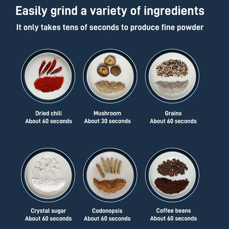 Household Electric Spice Coffee Grinding Machine | Stornfield