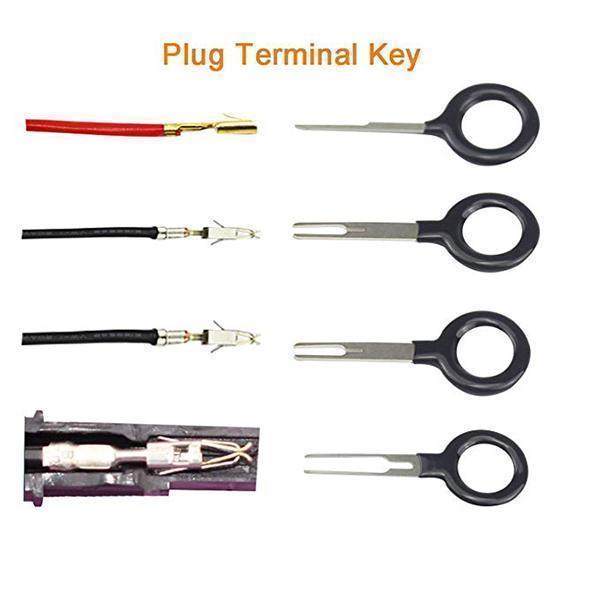 Tool-Kit for Removing Connections | Stornfield