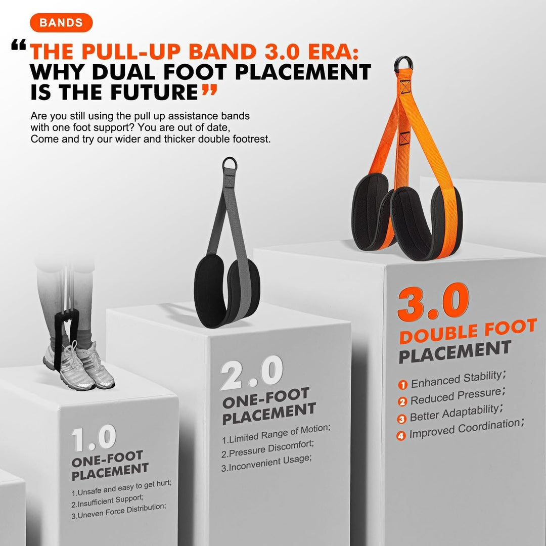 Pull-up assistance band with double foot system | Stornfield