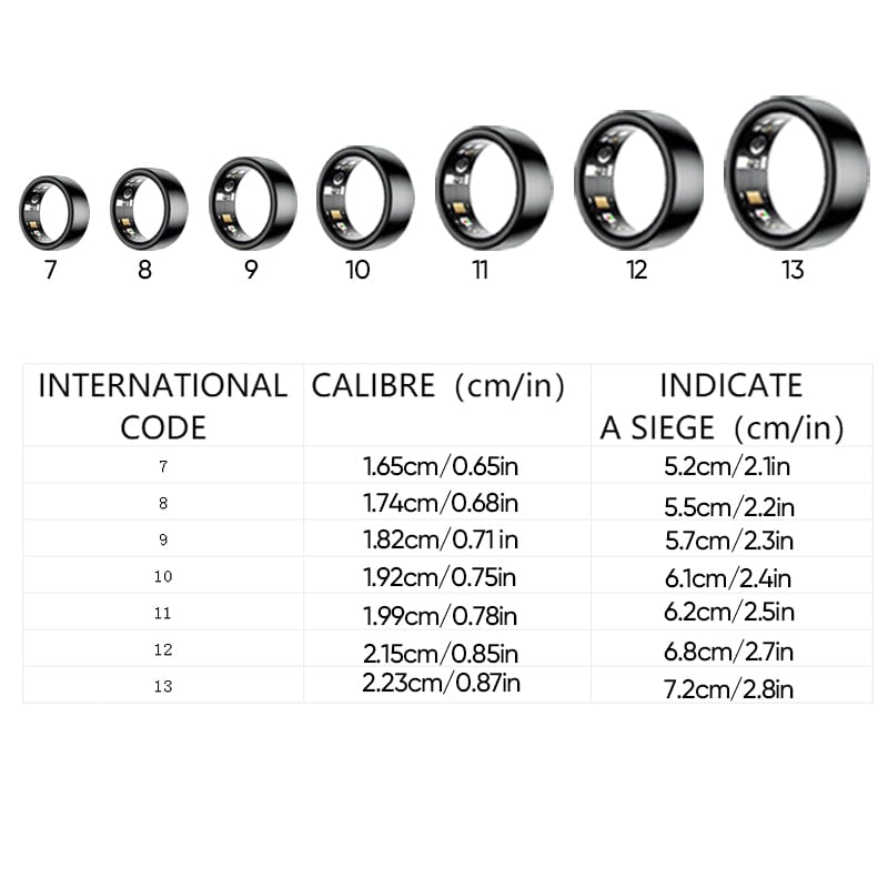 Bluetooth Smart Ring | Stornfield