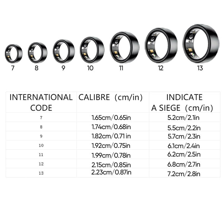 Bluetooth Smart Ring | Stornfield