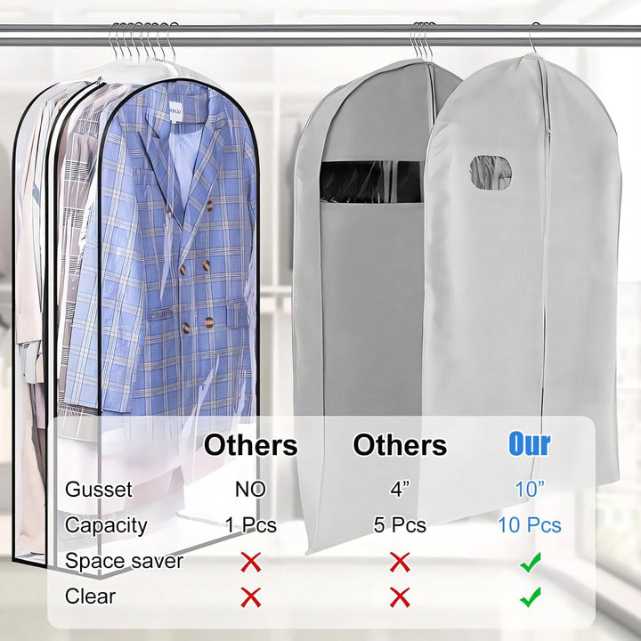 Transparent Garment Covers with Inserts – 6-Pack Side Zipper Storage Covers | Stornfield