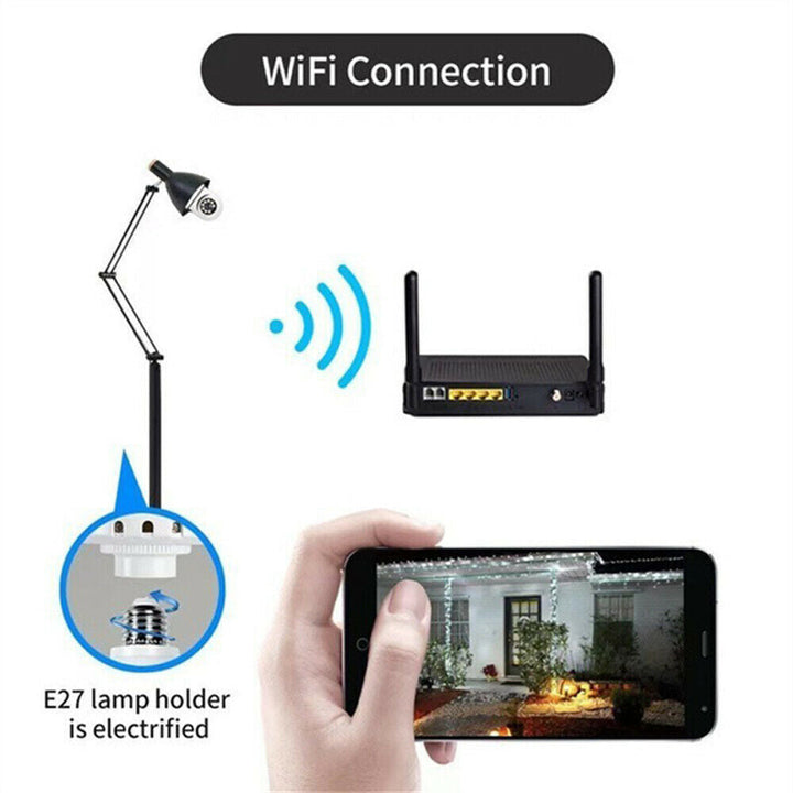E27 1080P HD WiFi Bulb Security Camera | Stornfield