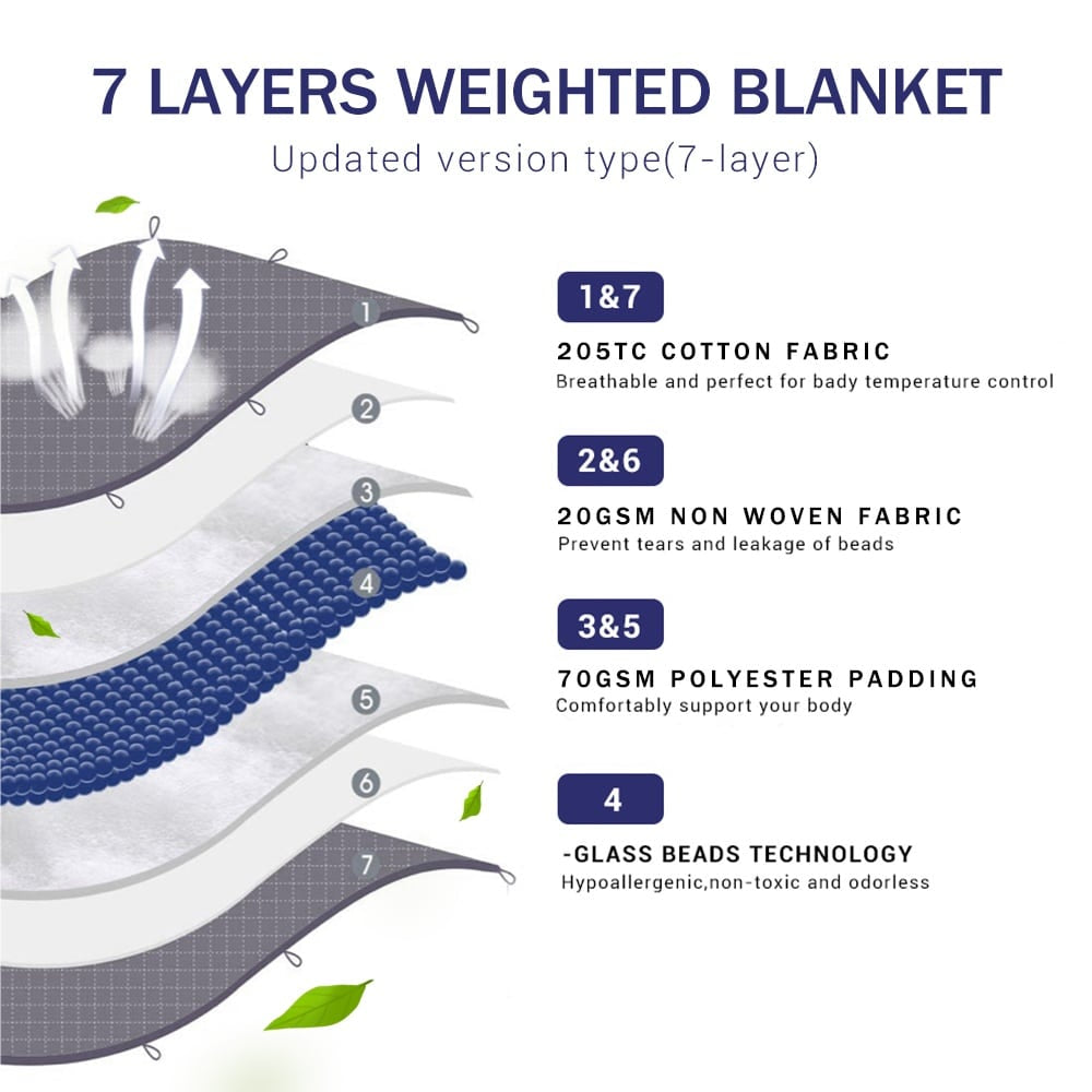 Ball blanket / heavy blanket 7-layer 150x200 cm - choose between 5-13 kg | Stornfield