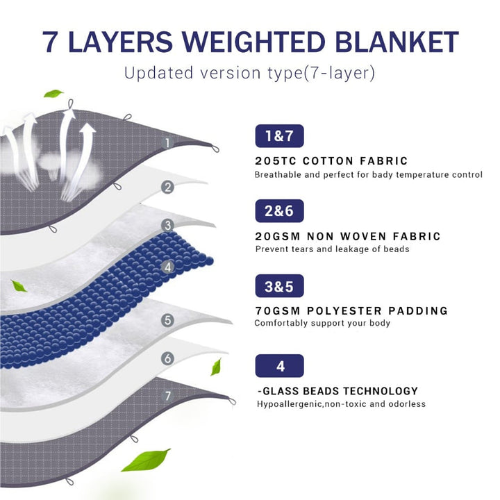 Ball blanket / heavy blanket 7-layer 150x200 cm - choose between 5-13 kg | Stornfield