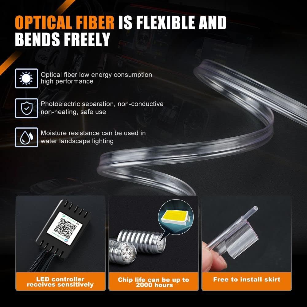 Car Interior LED Light | Stylish ambience anywhere | Stornfield