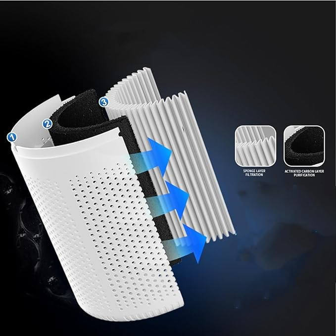 Air purifier | Clean air for a healthier life | Stornfield