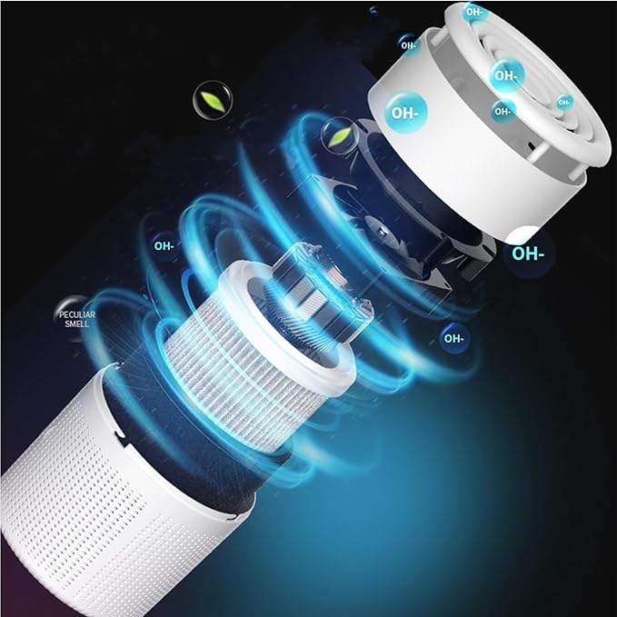 Air purifier | Clean air for a healthier life | Stornfield