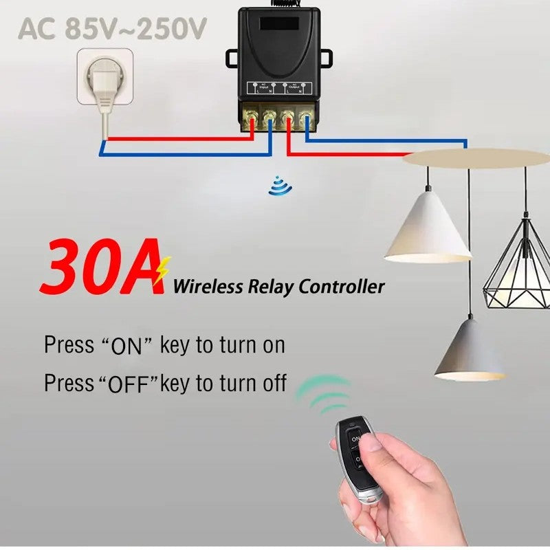 Wireless Remote Control Kit | No wiring required | Stornfield