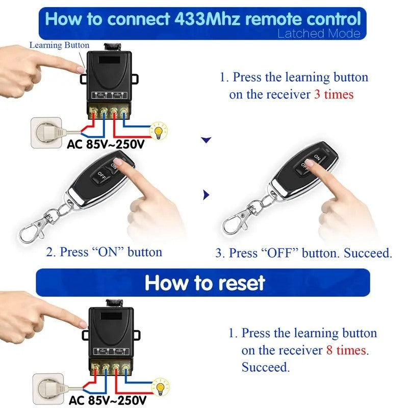 Wireless Remote Control Kit | No wiring required | Stornfield