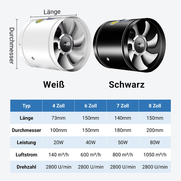 Super-Suction-Fan | Quiet, powerful extractor | Stornfield