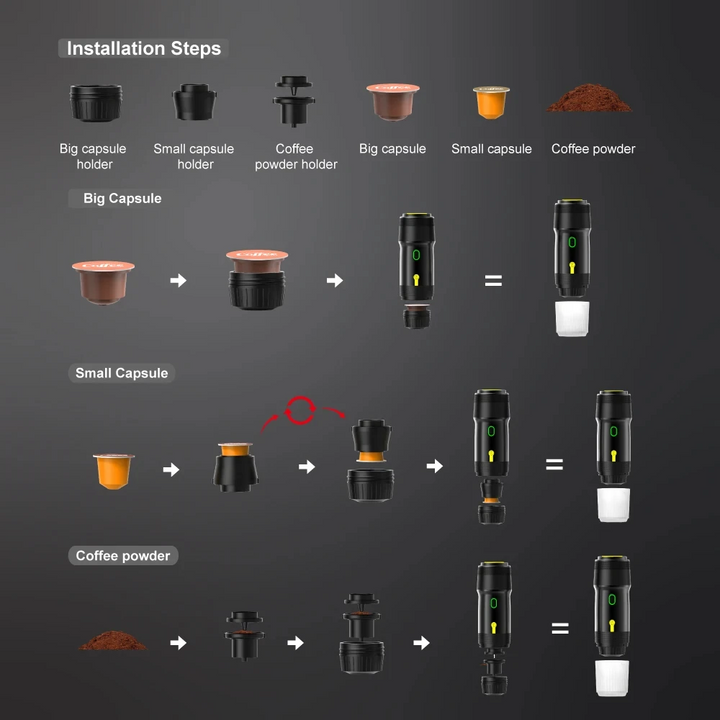 Portable coffee machine | Brew anywhere and anytime | Stornfield
