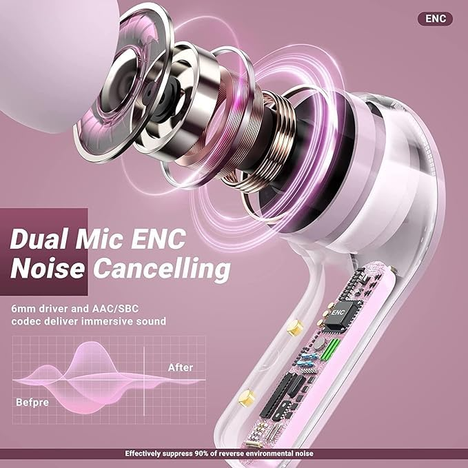 Wireless Glitter Headphones | Glamorous Appearance, Premium Audio | Stornfield