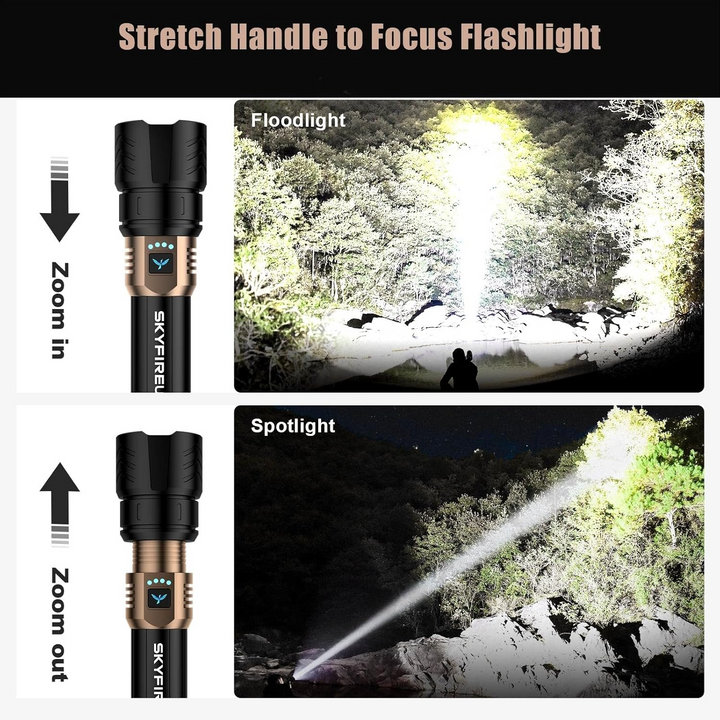 Ignition flash light | Ultra-bright, Zoomable and Ready to Fire | Stornfield