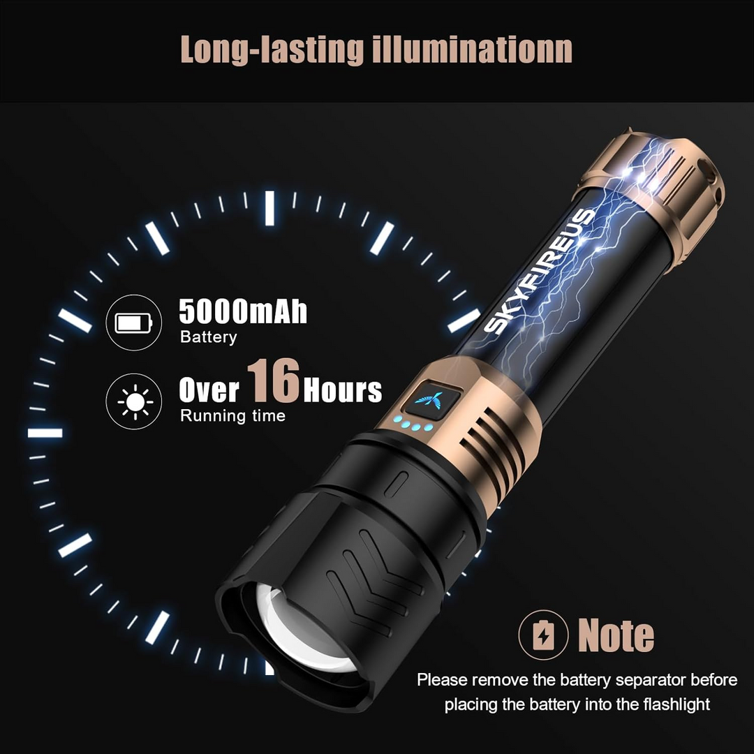 Ignition flash light | Ultra-bright, Zoomable and Ready to Fire | Stornfield