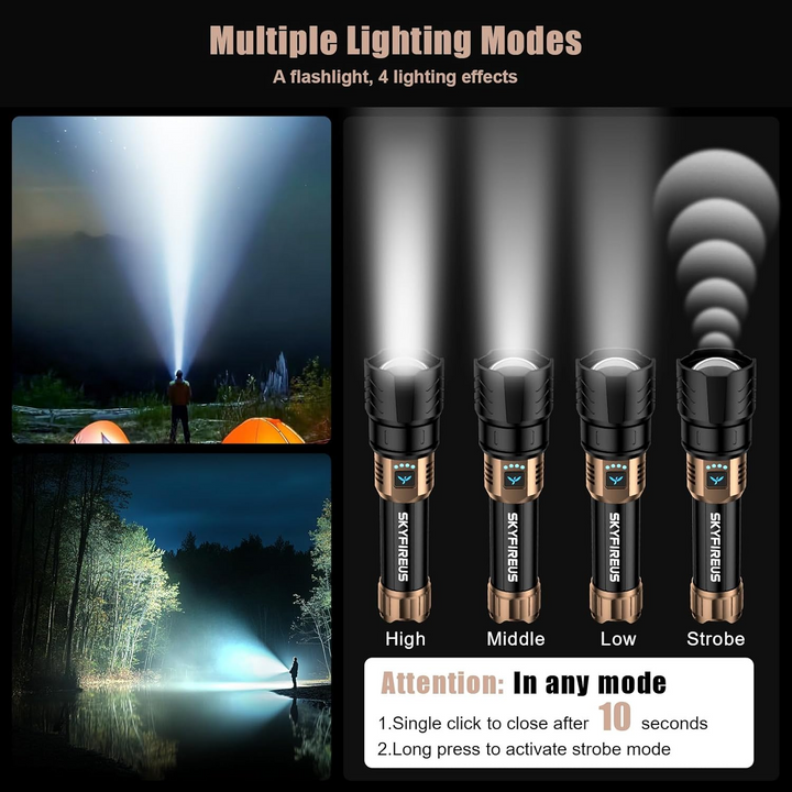 Ignition flash light | Ultra-bright, Zoomable and Ready to Fire | Stornfield