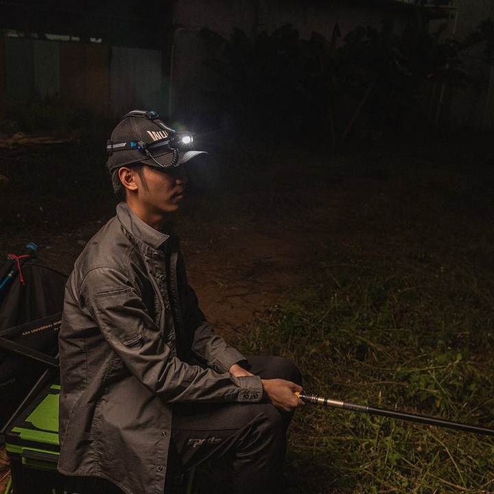 Ultra-bright LED headlamp | Bright, Durable, Reliable | Stornfield