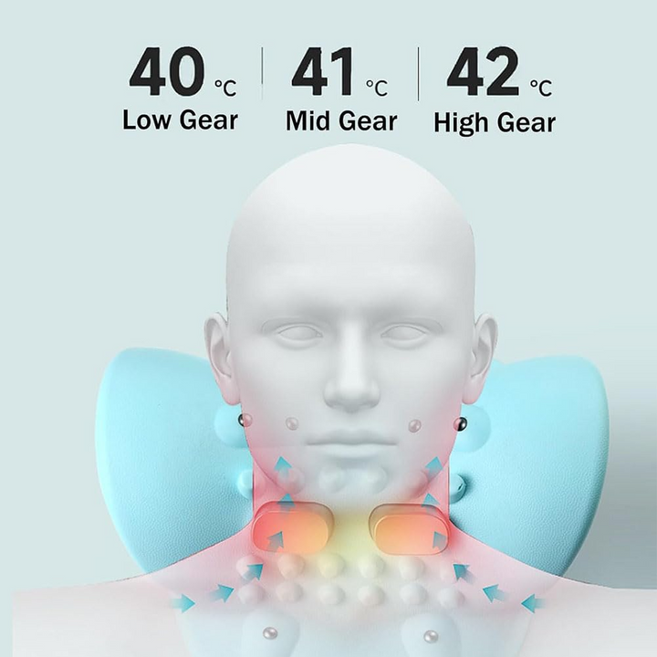 4-in-1-Relief Massager | Correct Posture and Easily Alleviate Muscle Tension | Stornfield
