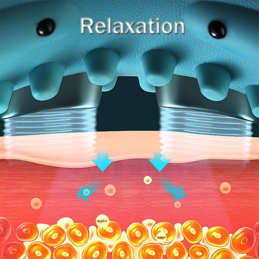 4-in-1-Relief Massager | Correct Posture and Easily Alleviate Muscle Tension | Stornfield