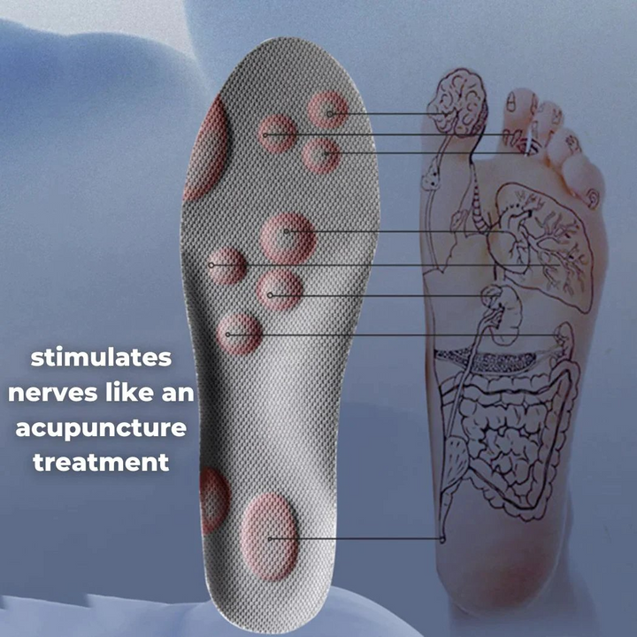 Orthopedic Insole | Soft, Supportive, Breathable | Stornfield