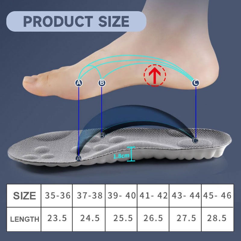Orthopedic Insole | Soft, Supportive, Breathable | Stornfield