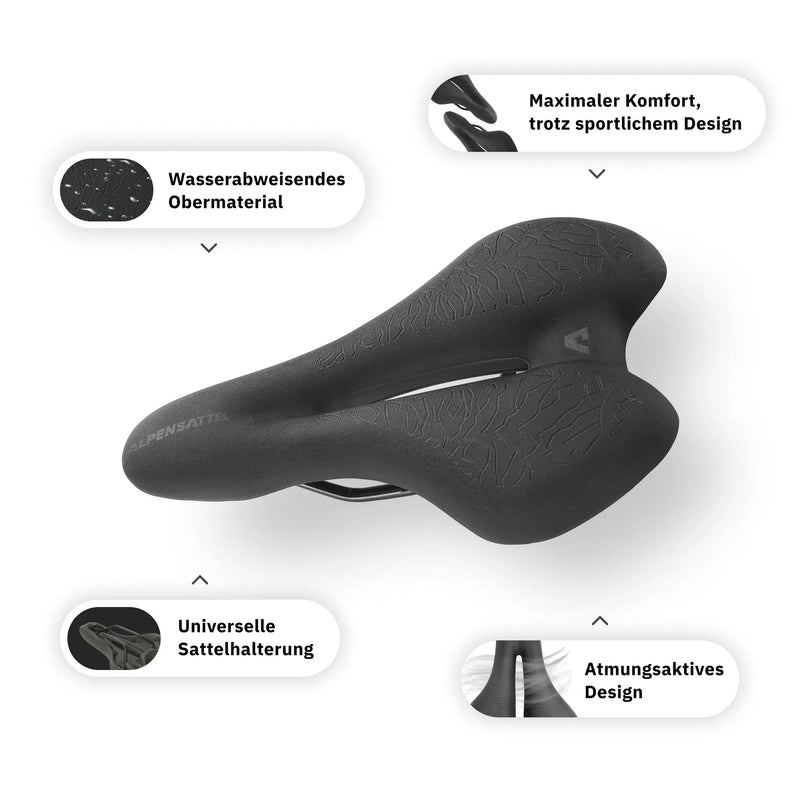 Ergonomic bicycle saddle | No more back and butt pain | Stornfield