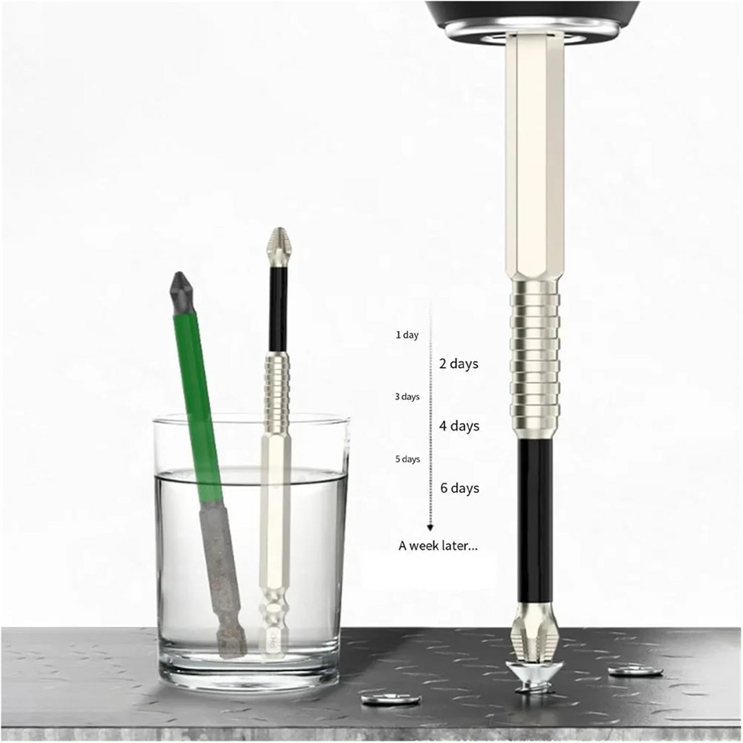 Precision Magnetic Screwdriver Bits | Secure Grip, No Slipping | Stornfield